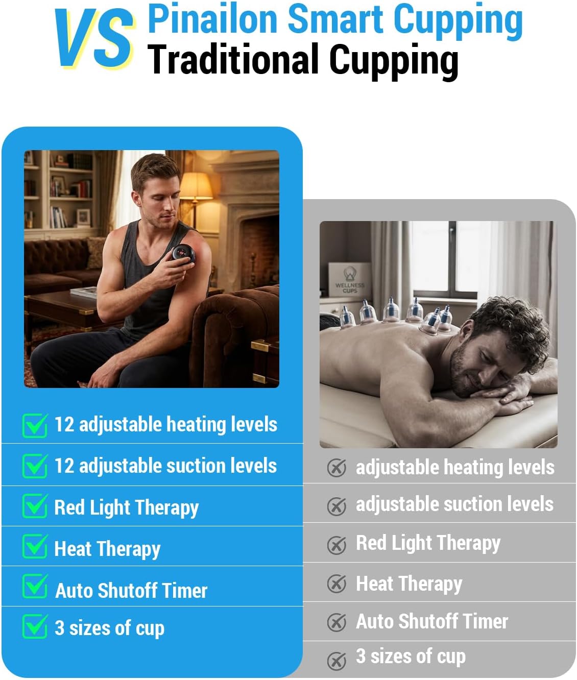5-in-1 Cupping Set, 12 Level Heat Suction Red Light Portable Massager Kit image 5