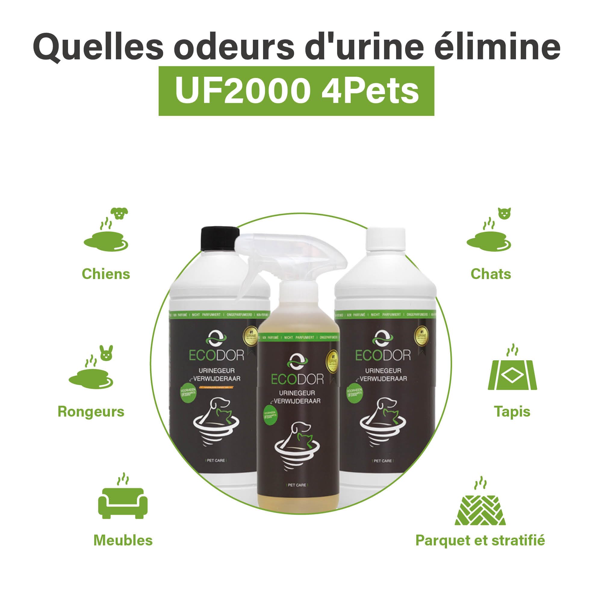 UF2000 4Pets Éliminateur d'Odeur d'Urine 2500ml | Recharge | Concentré 1 sur 5 | sans Parfum | 100% Biologique | Utilisation Polyvalente | Élimine Les Odeurs | Chiens, Chats et Petits Animaux