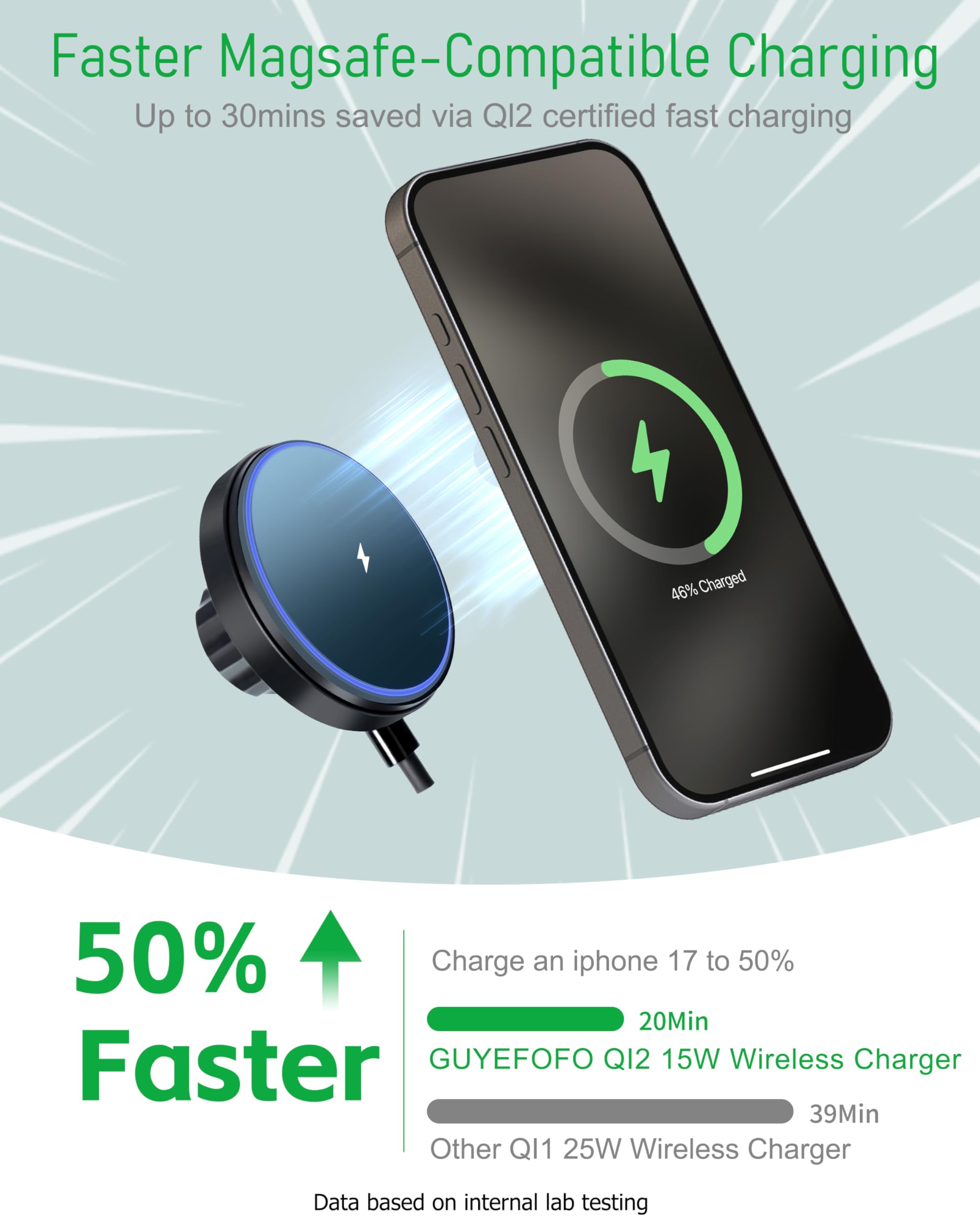 Supporto caricabatterie per telefono per Honda Civic 11a generazione 2022-2026, adatto a schermo da 7/9 pollici, supporto caricabatterie wireless con forti magneti, stile OEM, nessun ostacolo