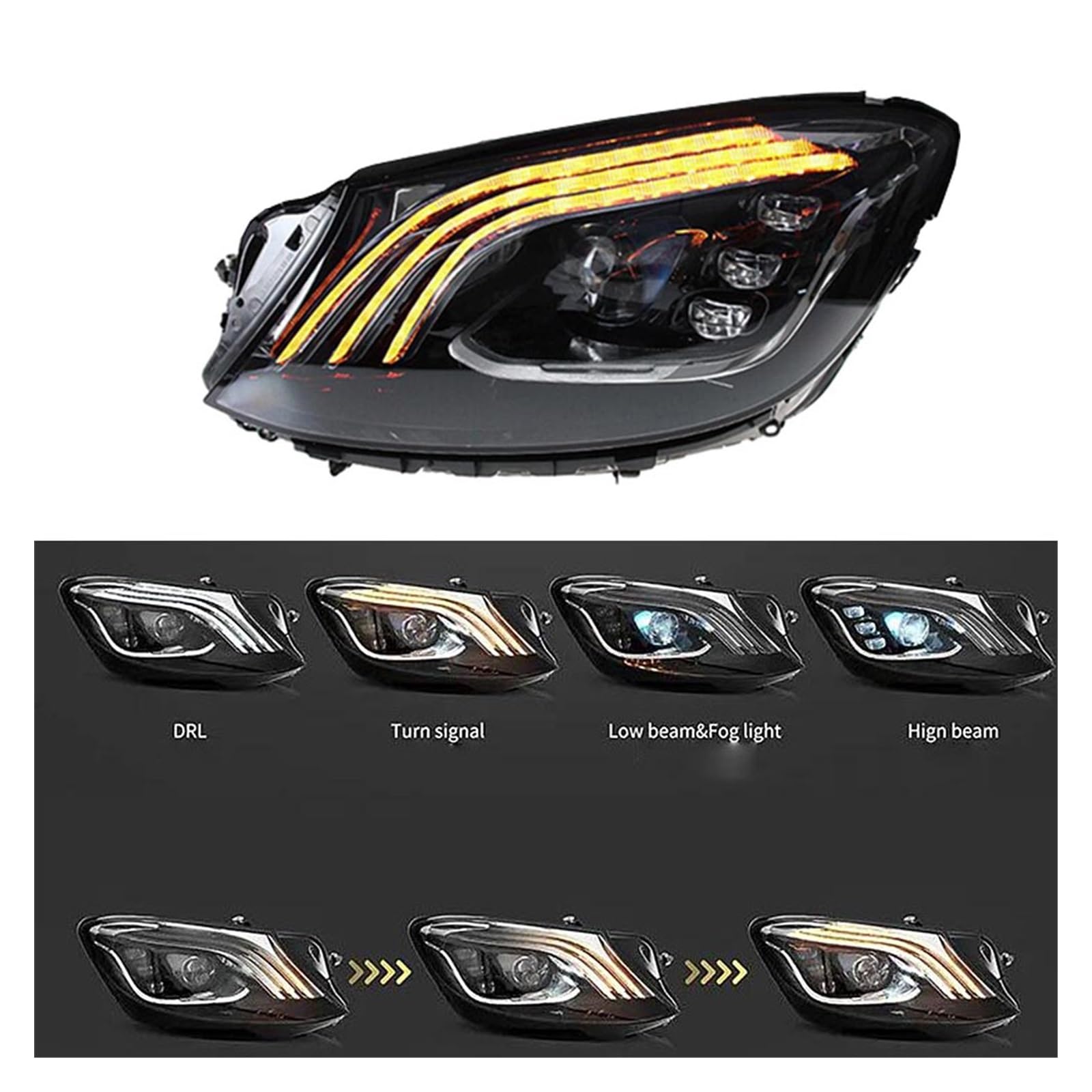 Coppia di fari Anteriori per Classe S W222 2014-2017, Kit di Tuning per Auto, Installazione Plug And Play.