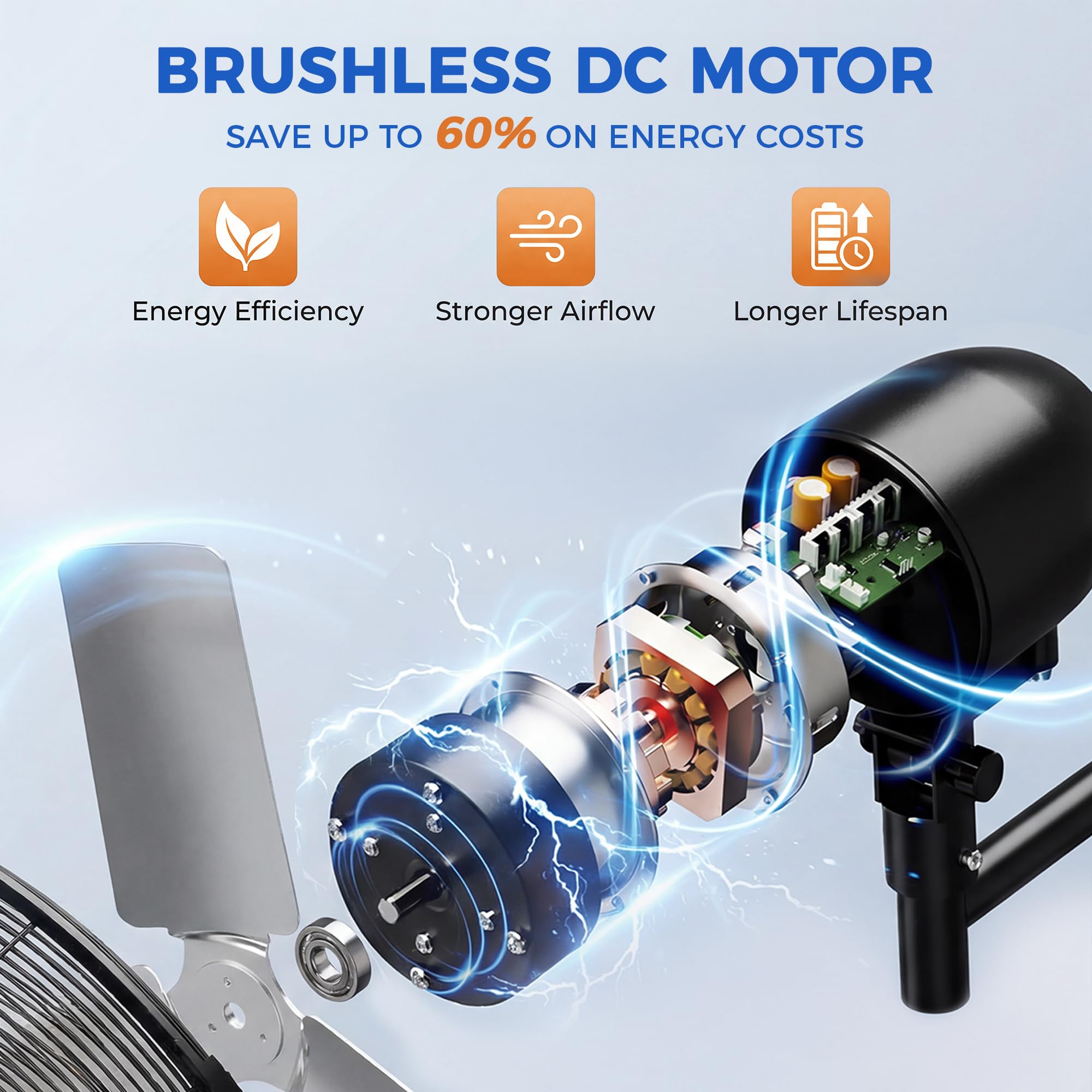 Ventilador de pared para exteriores de 24 pulgadas, ventilador de pared oscilante de 4 velocidades con motor CC sin escobillas sellado, ventiladores industriales resistentes, ventiladores impermeables