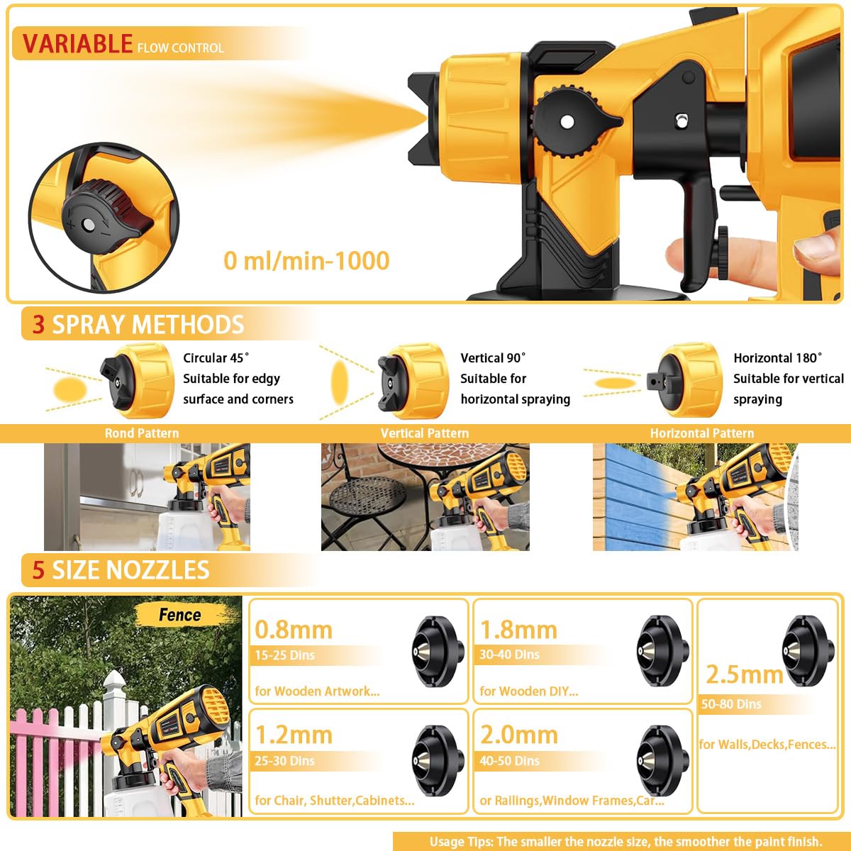 TOPALL Pistola Pintura Electrica Bateria,200W 32000PRM 1000ML HVLP Pistola para Pintar Paredes y Techos,Pistola Pintar,Pulverizador de Pintura,con 5 Boquillas y 3 Patrones para Paredes, Puertas, etc