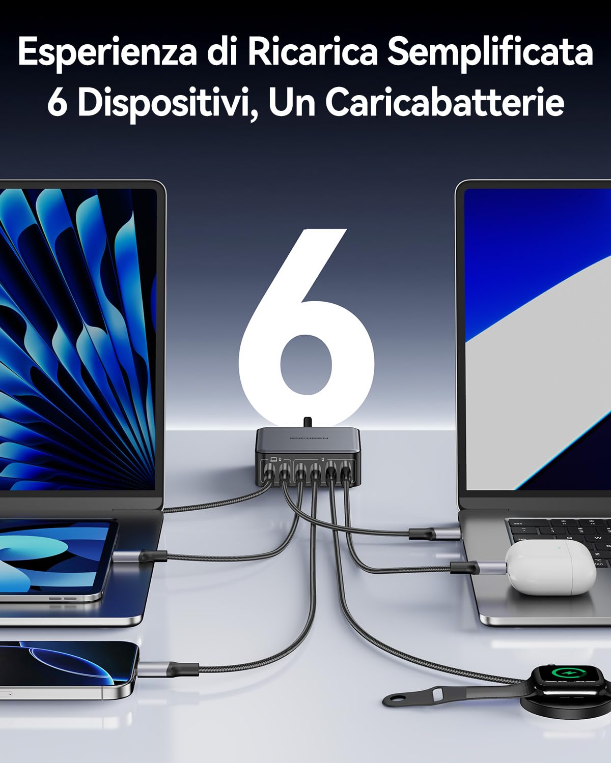 Rocoren 270W Caricatore USB C Multiplo, GaN 6 Porte PD 100W QC4.0 PPS 2-Laptop Stazione di Ricarica Alimentatore USB Compatibile con MacBook Pro Air Len0vo HP iPh0ne 16 15 Galaxy Steam Deck e altro