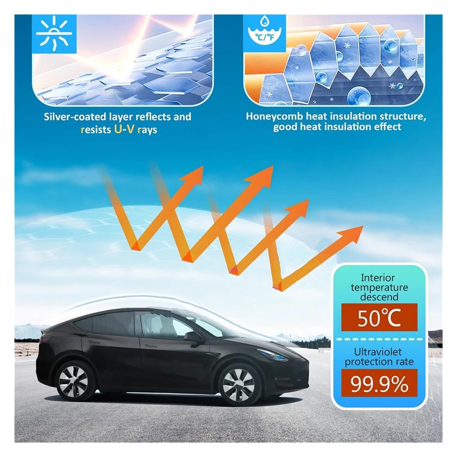 Parasol Parabrisas Coche para Tesla para Modelo para Y 2021-2024 Piezas Parasol Parasol Techo Coche Integrado Visera Solar Retráctil Accesorios Interiores Coche Protector Solar para Parabrisas