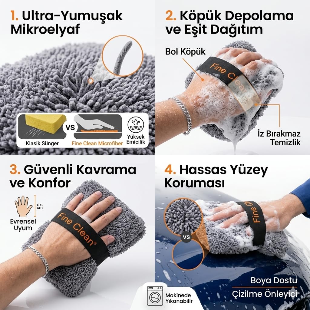SOGUD Mikrofiber Araç Yıkama Pedi – Kalın ve Yumuşak Oto Temizlik Süngeri, Çizmez Yüzey, Yüksek Emici Detailing Bezi, Araç, Cam, Jant ve İç Temizlik İçin Çok Amaçlı Kullanım