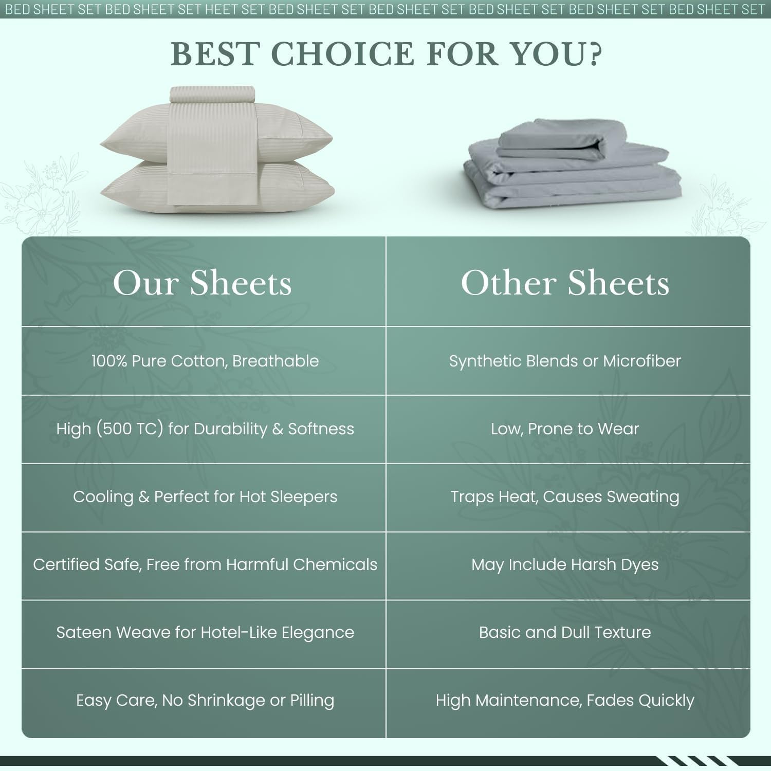 Feather & Stitch 500 TC Split King Size Damask Bed Sheet Set, 100% Cotton Soft Breathable Bedsheets, 5 Piece 18" Deep Pockets Sateen Weave Striped Bedding Mattress Resort Hotel - (Blue Blush Stripe)