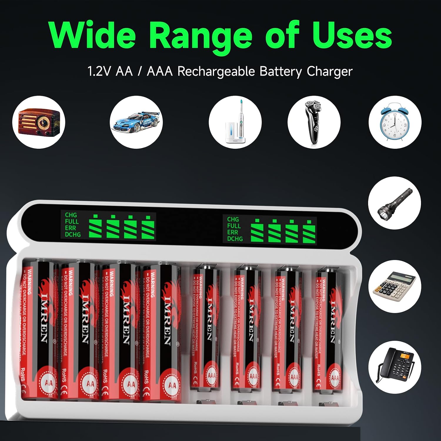 IMREN AA AAA Battery Charger, 8 Independent Charging Slots AA AAA Battery Charger with LCD Screen, 5V 2A Type-C and Micro USB Input, for NiMH/NiCD Rechargeable Batteries