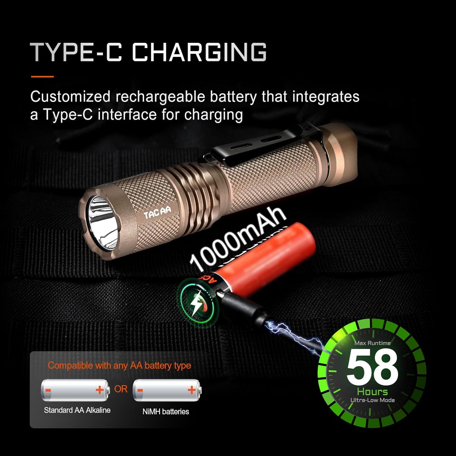 Carga ACEBEAM TAC AA 2.0 Tipo-C