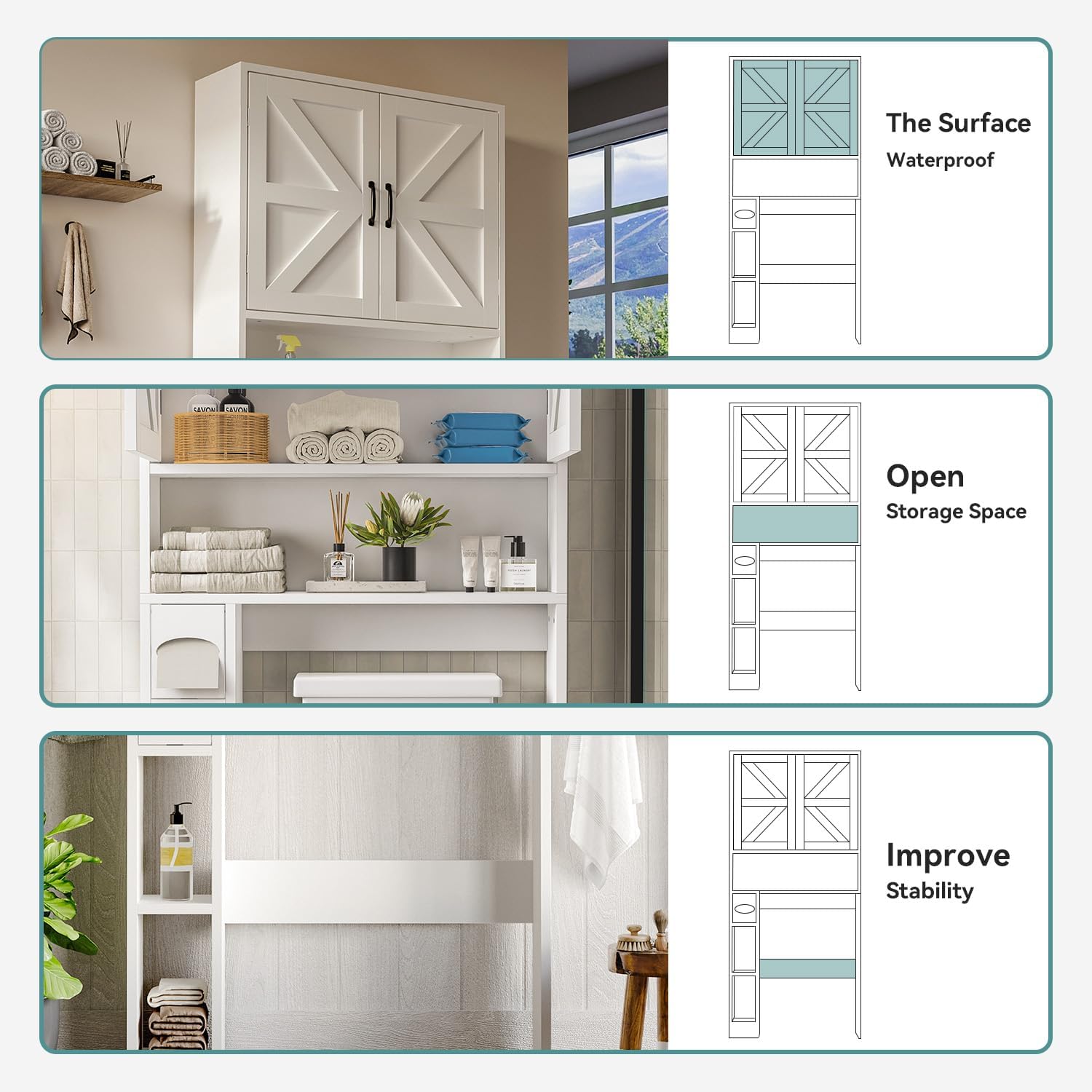 Badezimmerschrank, Waschmaschinenschrank, Waschmaschine Trockner Schrank mit 2 Türen und Verstellbaren Regalen, Toilettenregal, Toilettenschrank, Weiß