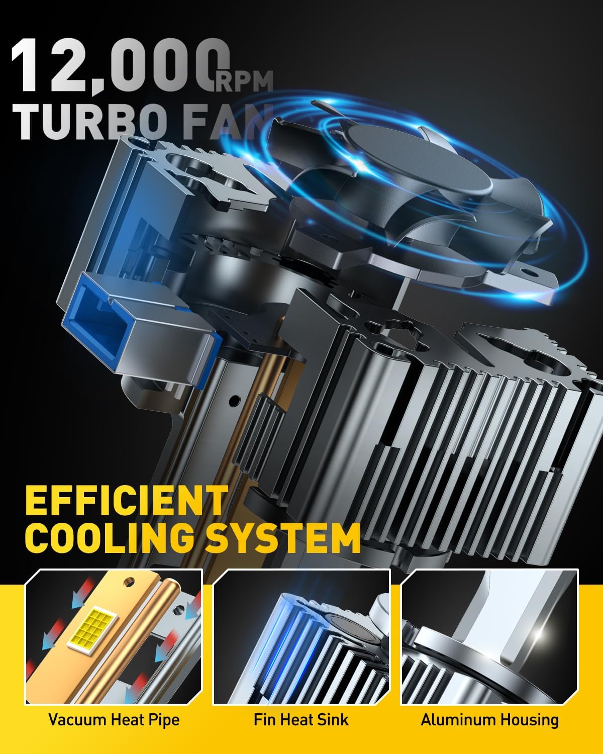 AUXITO D8S LED Light Bulbs - 30000LM 120W 6000K, 600% Brighter, Automotive Fog Light Replacement, 2-Pack