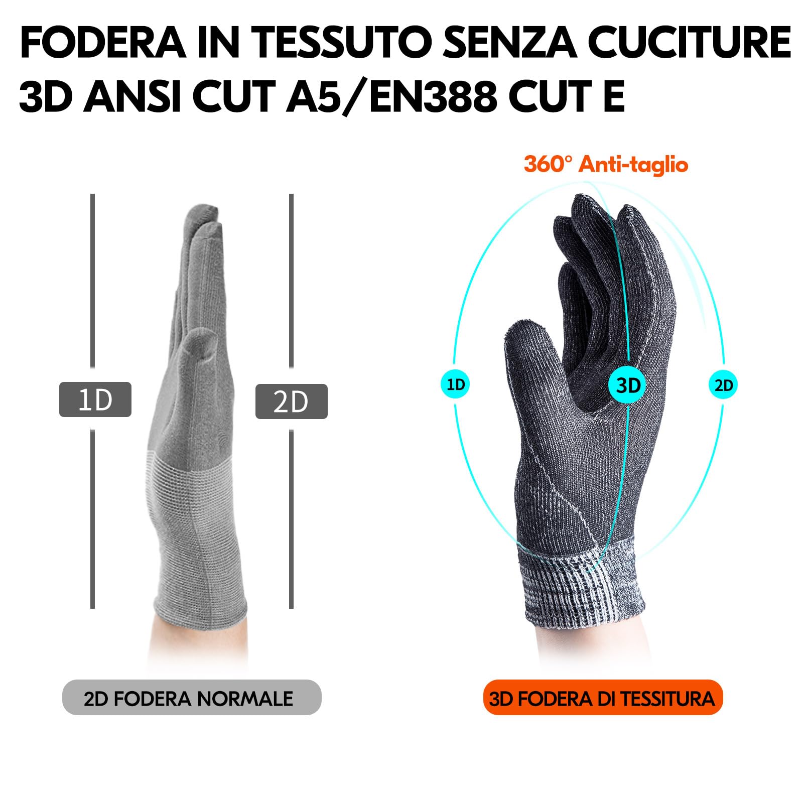 Vgo... Guanti da Lavoro Invernali Impermeabili, Guanti Termici Touchscreen in Pelle Caprina per Congelatore Montaggio Frigo Multifunzione,1 paio