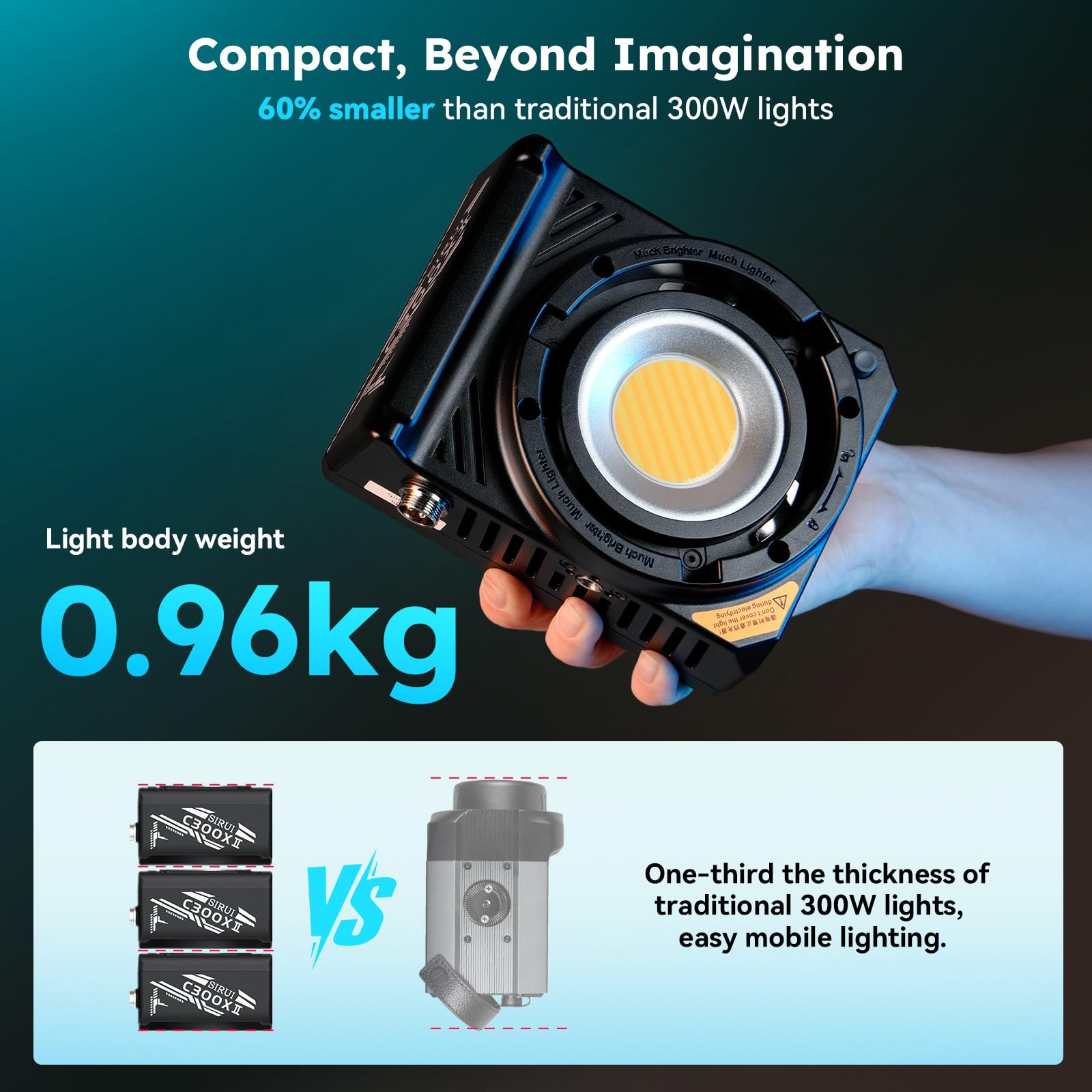 SIRUI C300X II 300 W LED światło video przenośne oświetlenie, 966 g, bardzo lekkie, żywotność 20 000 h, wysokiej jakości lampa wideo z CRI/TLCI > 95, 3 opcje zasilania, sterowanie za pomocą aplikacji