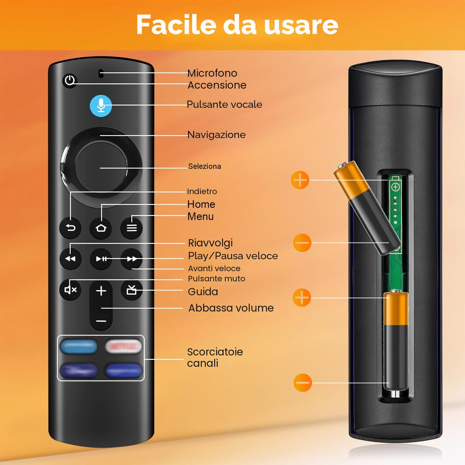 Telecomando Vocale Sostituzione,Applicabile AM-Z F1re St1CK (Lite & Gen 2 & Gen 3 & 4K &4K Max),Applicabile Cube Gen 2 & Gen 3,dotato di connettività Bluetooth e quattro tasti di scelta rapida