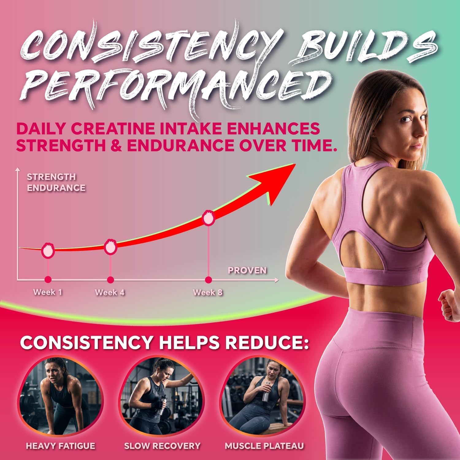 Creatine Monohydrate Gummies 5g for Women & Men — Sugar Free Vegan Creatine Supplement with B12, Supports Muscle Strength, Energy & Workout Recovery — Strawberry Flavor, 120 Count