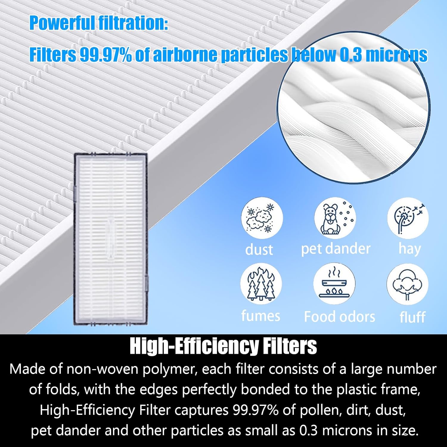 S7 Replacement Parts fit for Robo-rock S7 S7+ S7 MaxV S7 MaxV Plus T7S T7 plus T7S plus Robot Vacuum 2 Main Brush, 6 Mop Cloth, 6 Filter, 6 Side Brush