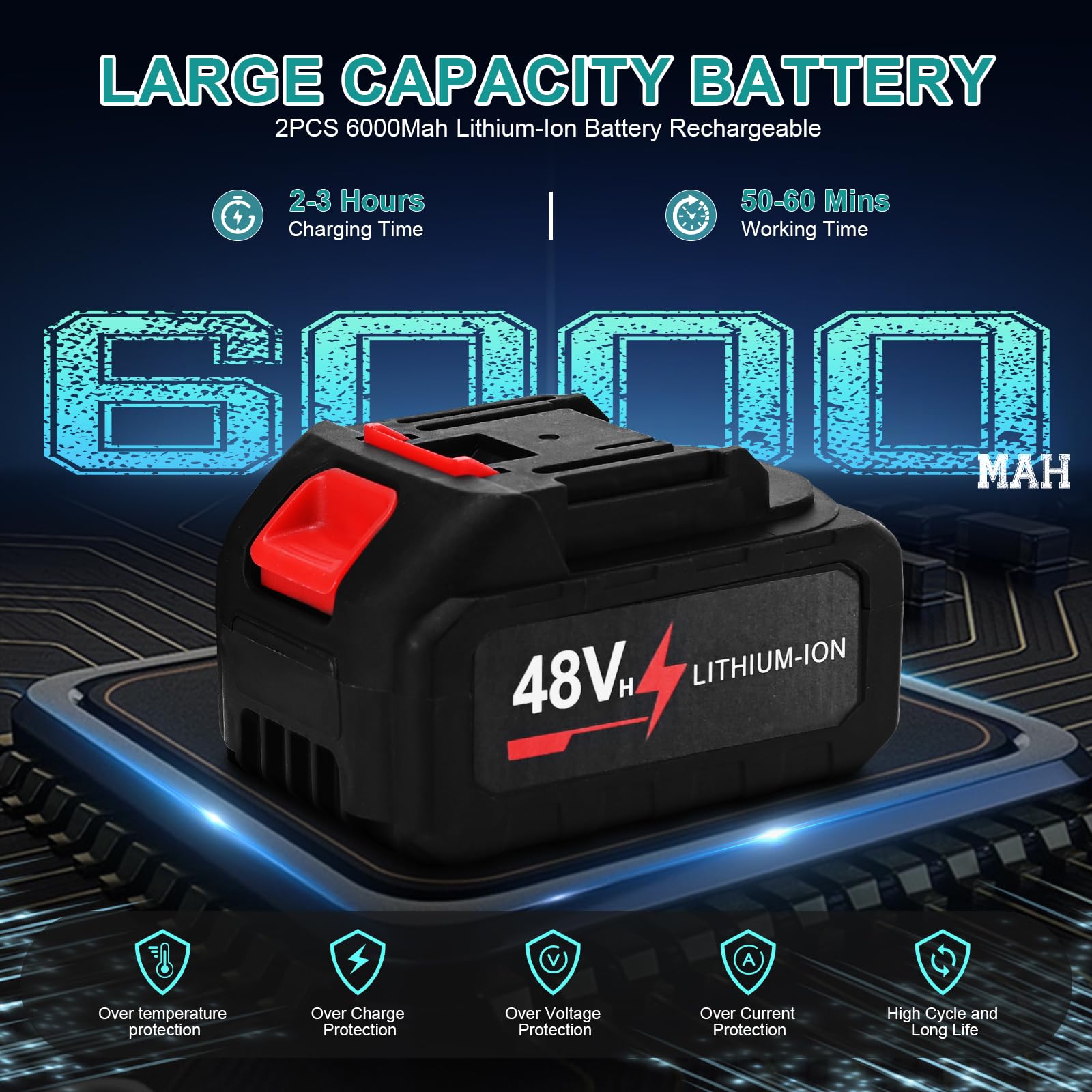 Mini Kettensäge mit Akku 6000mAh,6 Zoll & 8 Zoll akku kettensäge, Handkettensäge Akku für Gartenscheren Astschere Holzschneidenz