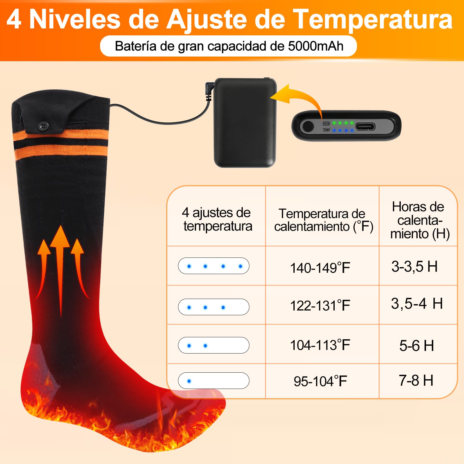 Calcetines Calefactables para Hombre y Mujer, Calcetines Calefactables Recargables con 4 Niveles de Calefacción, Calcetines Eléctricos de 5000mAh para Esquiar, Hacer Senderismo, Acampar