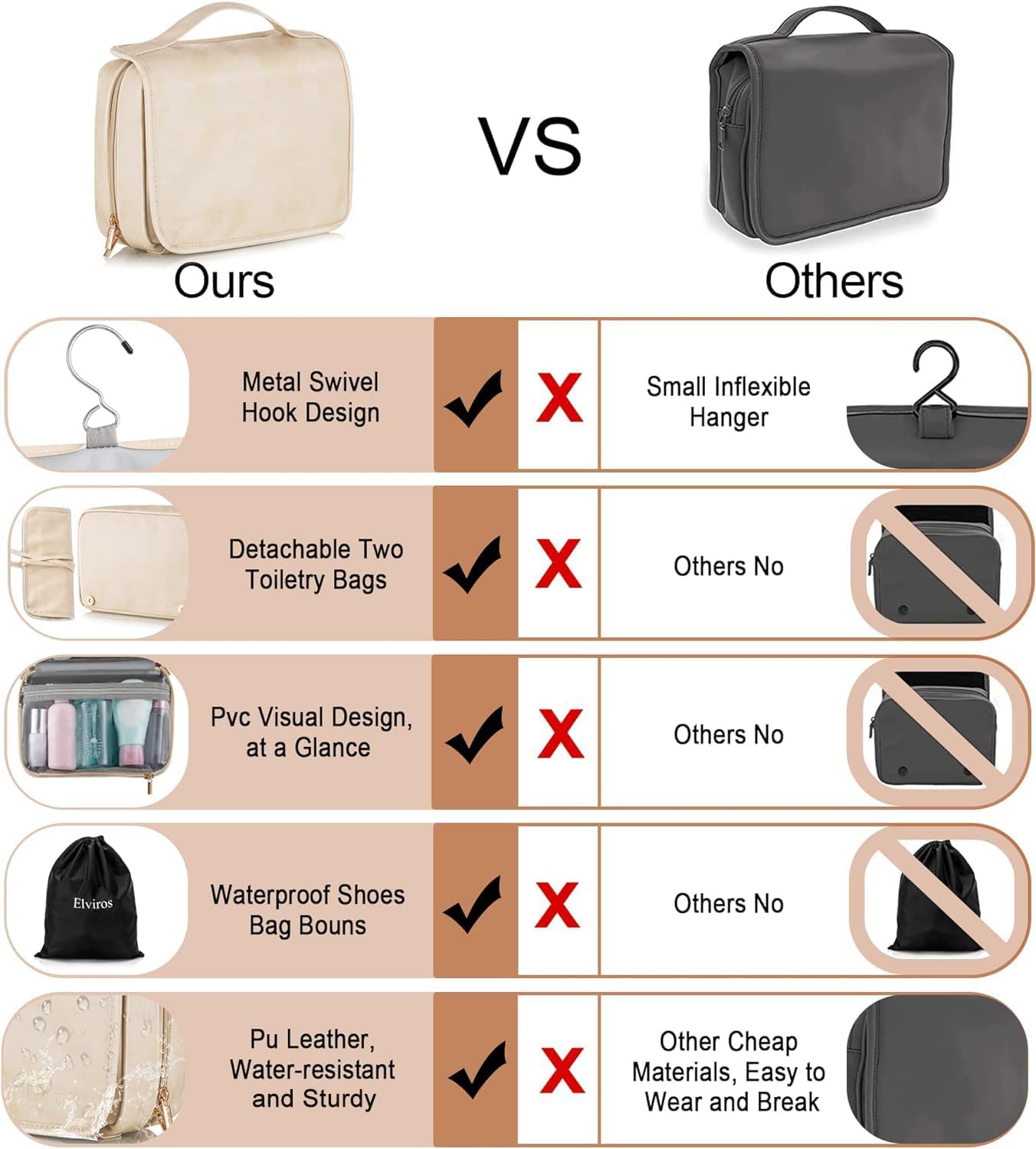 Elviros Hanging Travel Toiletry Bag for Women,3-in-1 Large Makeup Bag and Cosmetic Organizer,Vegan Leather Waterproof Skincare Case for Travel Size Toiletries and Accessories,Gift for Women - Image 6