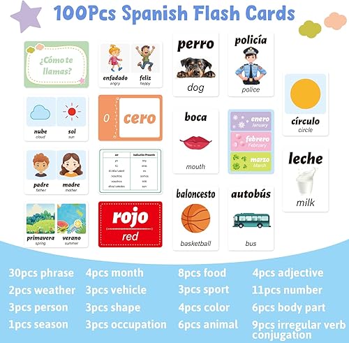 Miniatura 2 de Tarjetas didácticas en español, 100 frases de conjugación de verbos de inglés a español, adjetivos, colores, tarjetas didácticas bilingües para