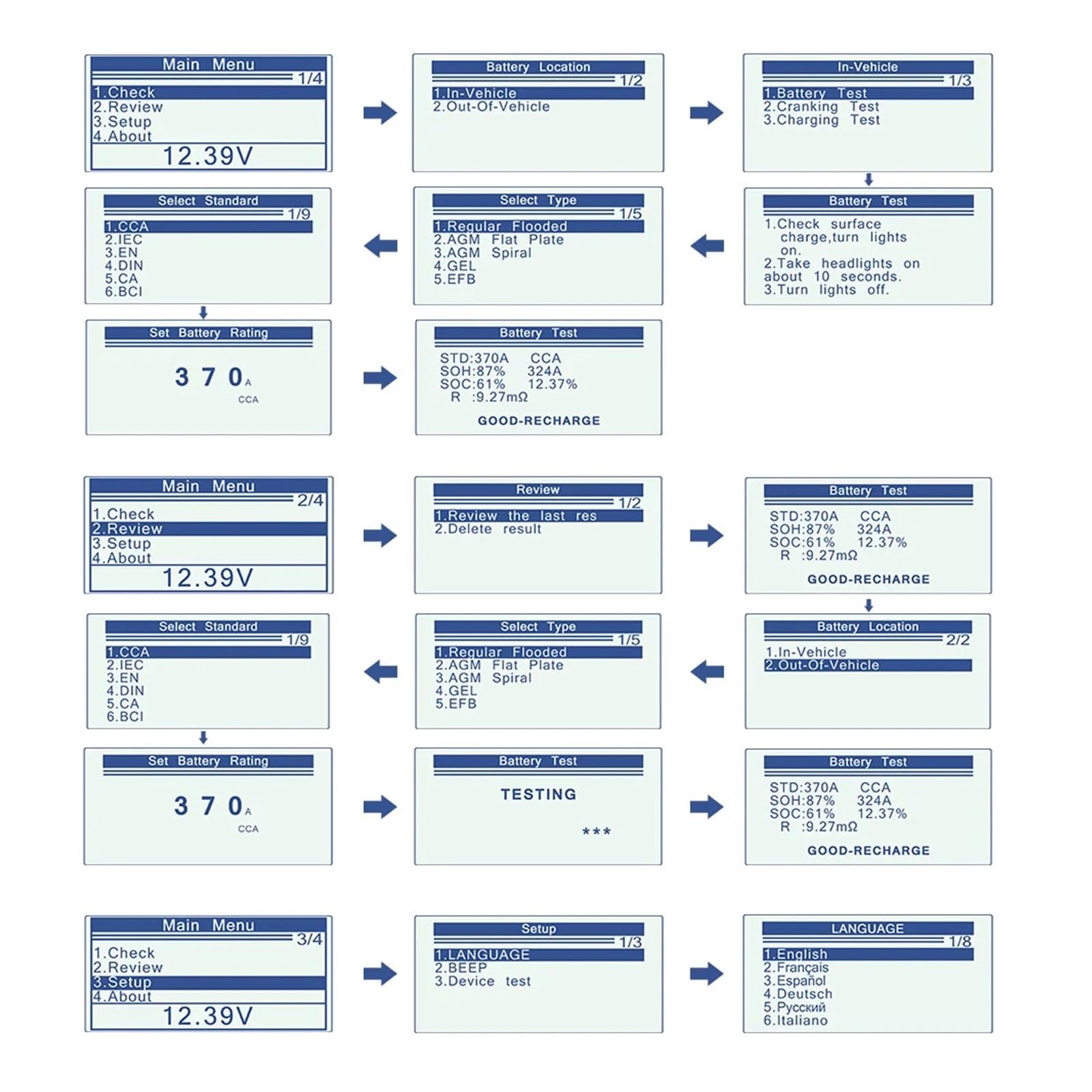 Tester AkumulatoróW Tester Akumulatora Samochodowego 12 V 2000CCA 12 V Narzędzia Akumulatorowe Automatyczne Szybkie Uruchamianie Rozruchu Narzędzie Diagnostyczne Do Ładowania Przegląd Danych
