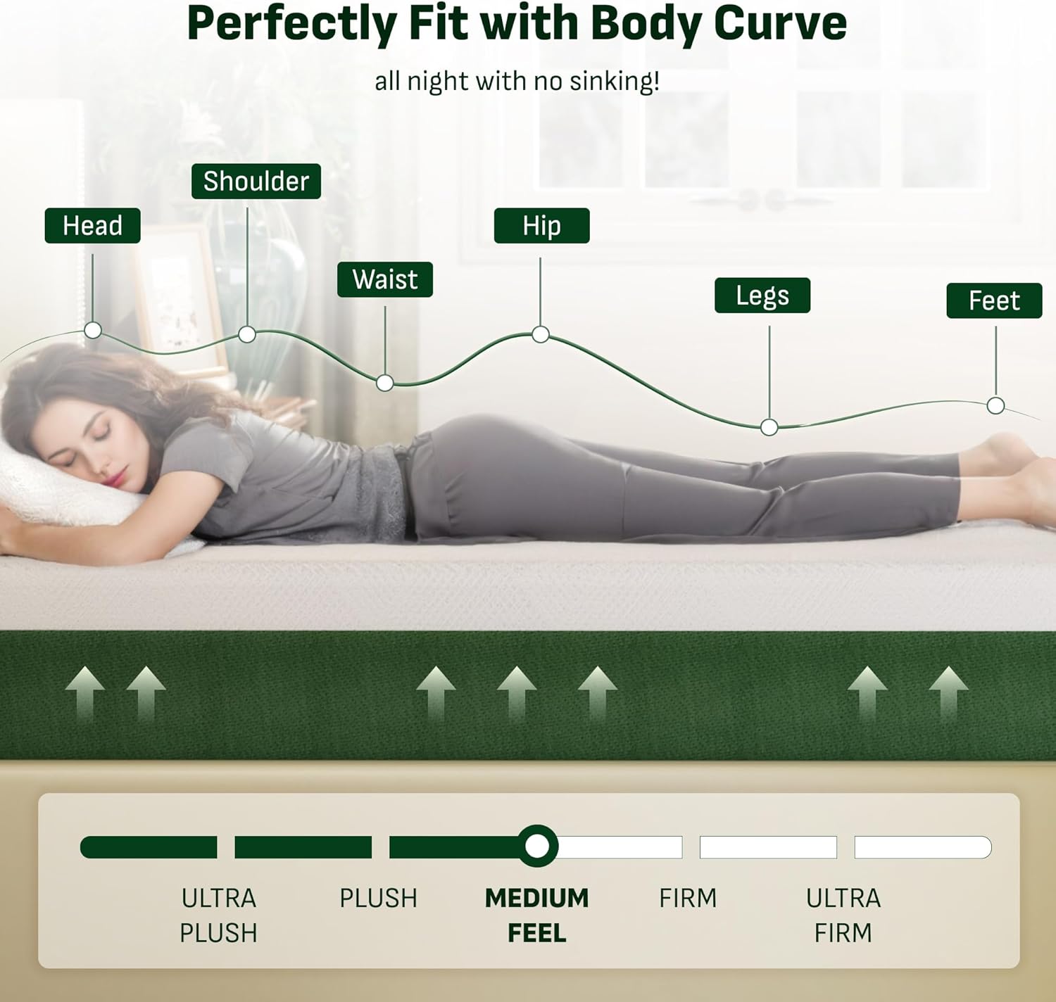 Softa Adjustable Bed Frame with 10" Gel Memory Foam Mattress, Head & Foot Incline, Electric Bed Base w/Oxford Fabric Bedspread, Remote Control and Whisper Quiet Dual Motor, Anti-Snore(S2) (Twin XL)