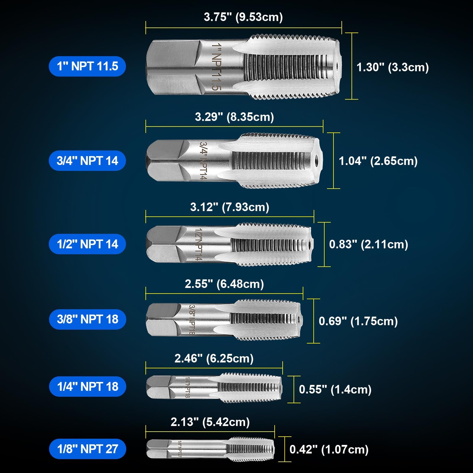 Toolwiz NPT Pipe Tap Set - 6 Sizes -3