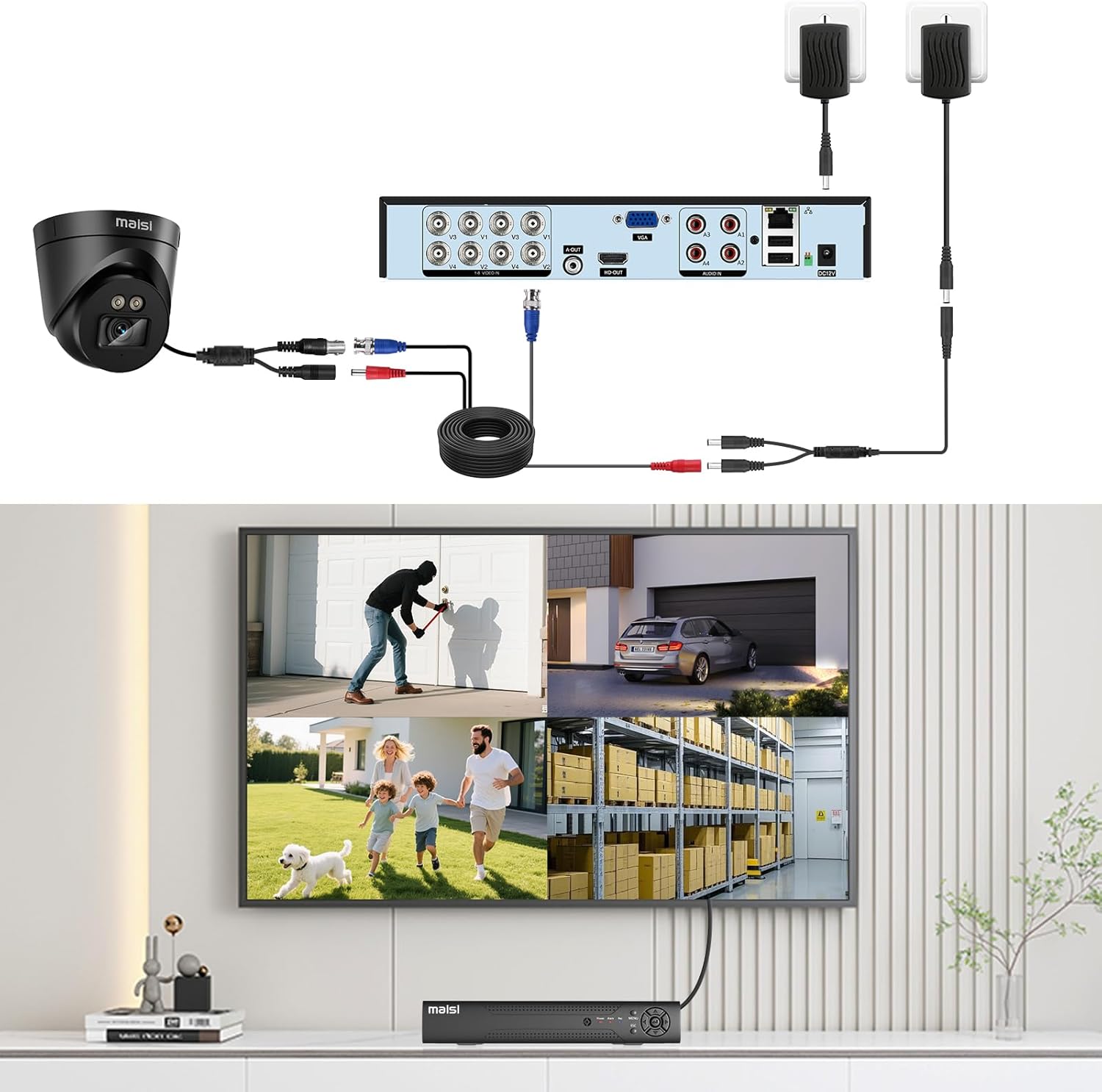 Wiring diagram for maisi DVR and cameras