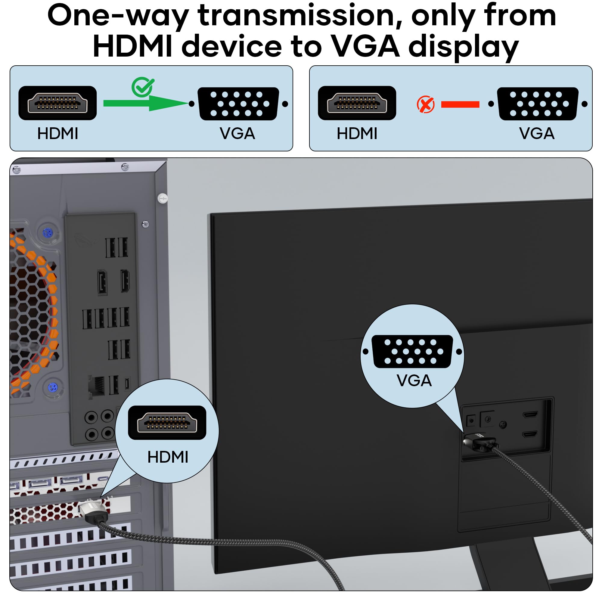 kabel HDMI na VGA 1,5m, jednokierunkowy kabel HDMI na VGA D SUB 15 Pin, kabel HDMI na VGA kompatybilny z podłączeniem PC, laptopa i innych urządzeń HDMI do monitora/projektora/HDTV 1080P@60Hz