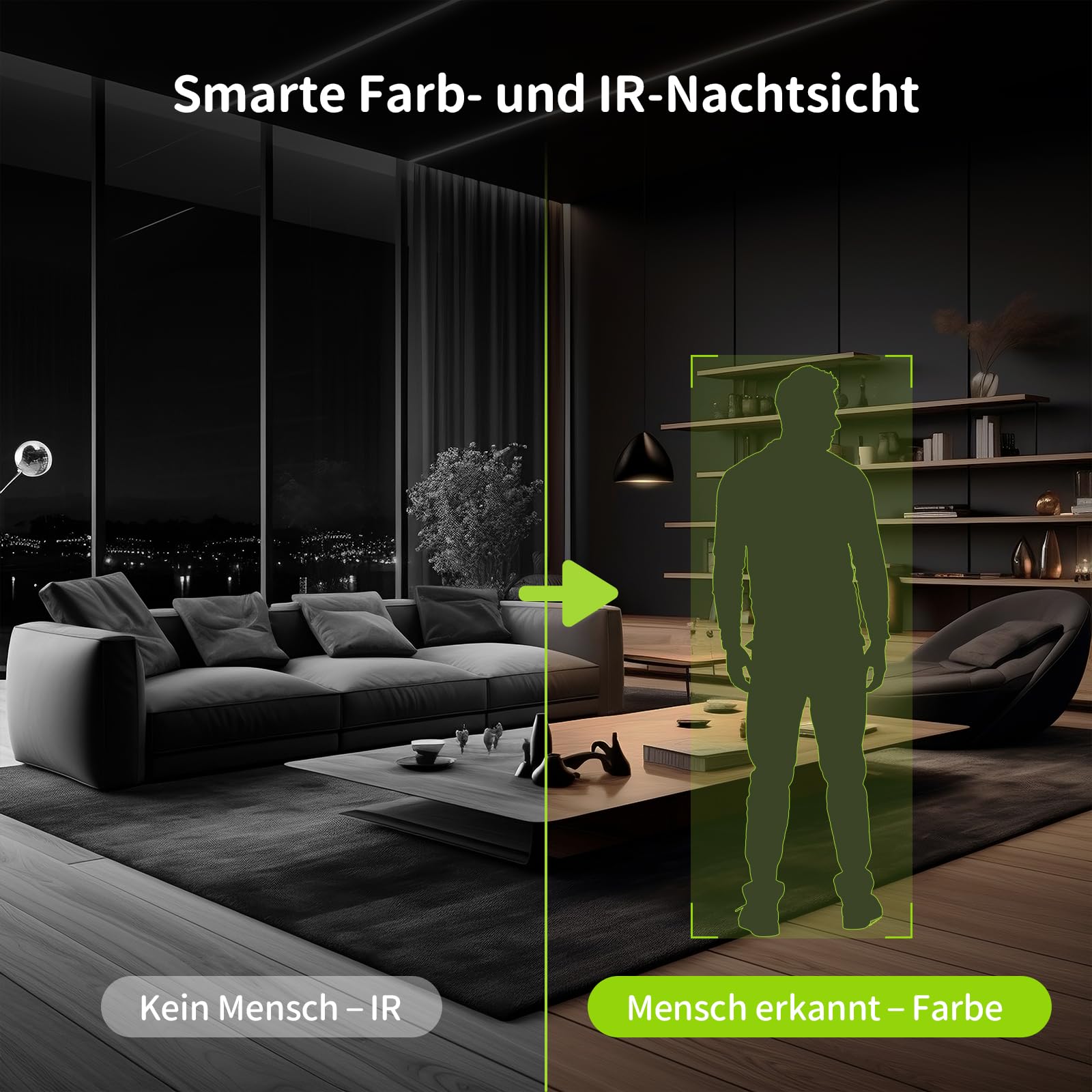 Beans View 2K+2K (3MP+3MP) Innenkamera Zwei Objektiven für Überwachung und Sicherheit, 2,4 GHz WLAN, 360°-Überwachung, Farb-Nachtsicht, Personenerkennung, Automatische Verfolgung, Kompatibel Alexa