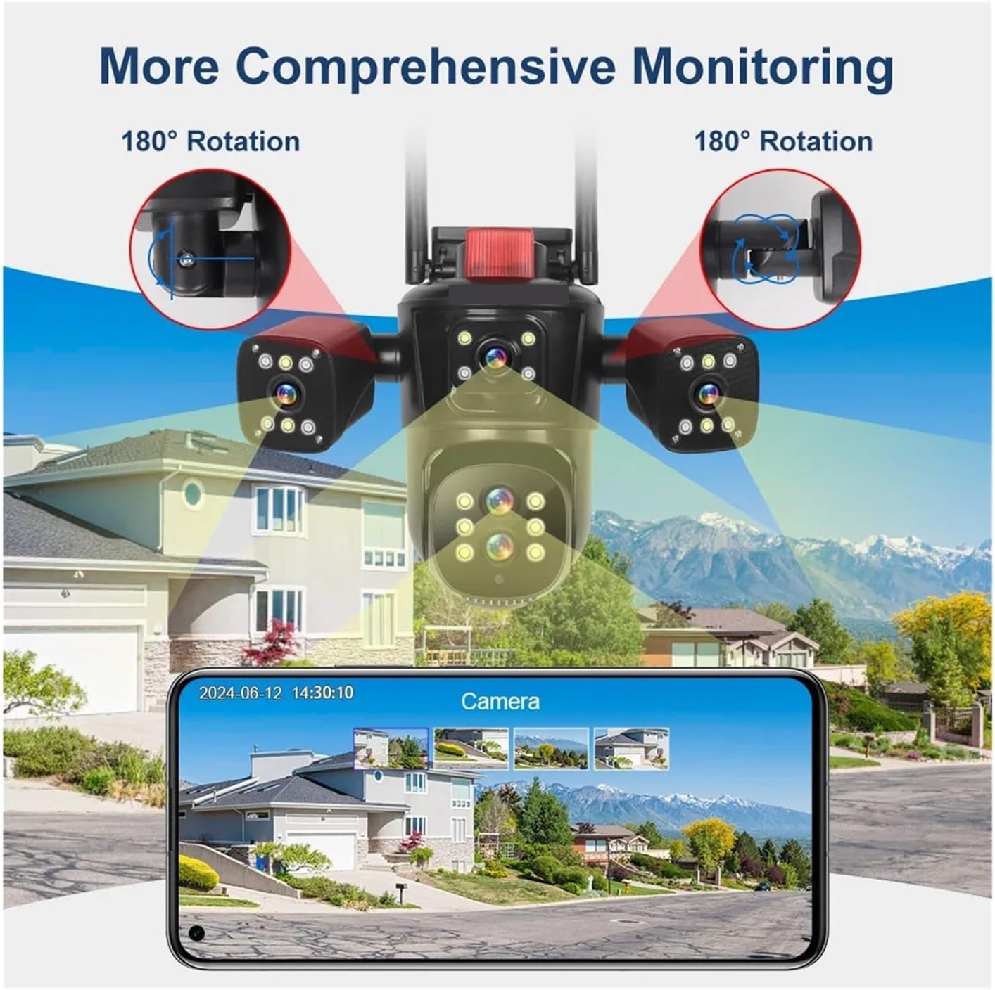 Comprehensive Monitoring with 180 Degree Rotation