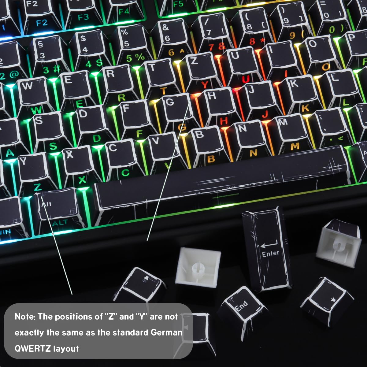 PBT Keycaps 128 touches Manga Black Keycaps, style rétro imprimé sur le côté brillant Through Dye Sub Custom Keycaps for Cherry MX Switch German QWERTZ Layout Mechanical Keyboards