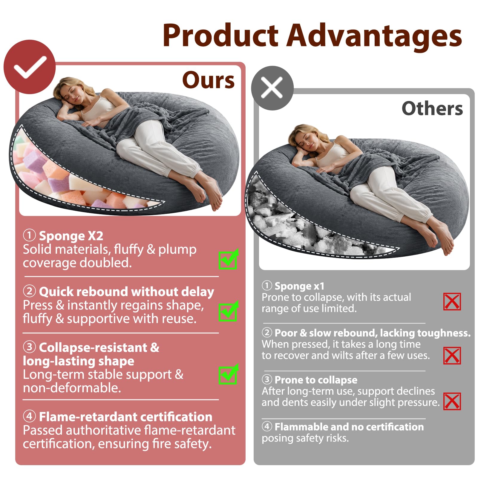 Chaises Big Bean Bag pour Adultes,Sac de Haricot avec Remplissage Inclus,Mousse,géant,Convient aux chaises de Lecture dans Le Salon,la Chambre et Le dortoir. (Dark Gray, 6FT)