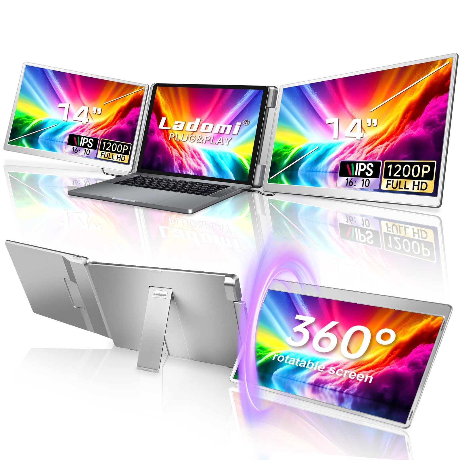 Laptop Screen Extender, 14" FHD 1200P Triple Laptop Monitor Extender, 360° Rotation Portable Monitor for 12"-16.5" Laptops, HDMI/USB-C Plug & Play for Mac, Wins, Android, Surface, Switch
