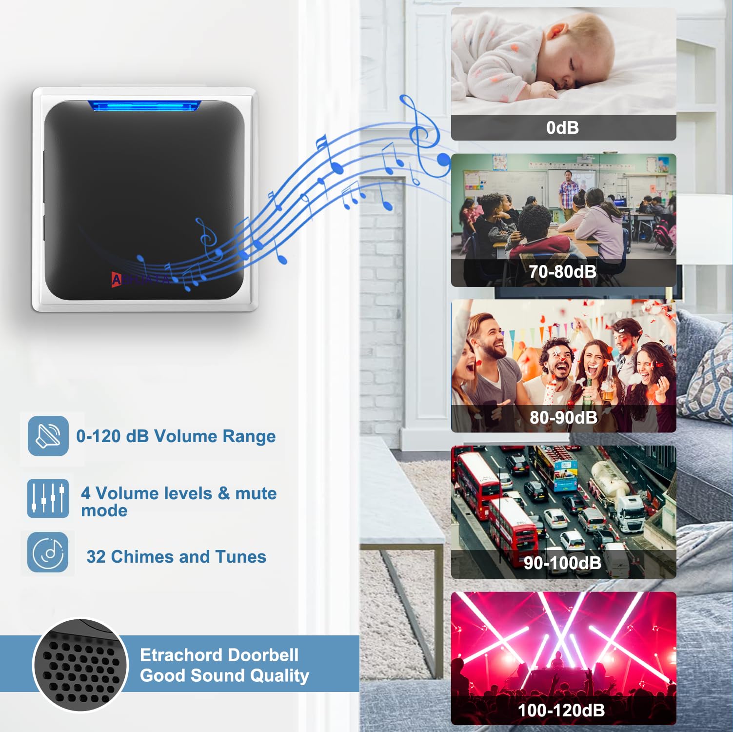 ABHJATA Door Bell, 1000ft/300m Long Range Wireless Doorbell for Home, IP55 Waterproof Push Button, 2 Push Buttons & 1 Plug-in Receiver (Indian Plug), 32 Chimes, 5-Level Volume, LED Indicator, Black 1