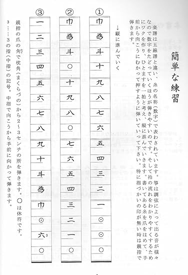 Amazon Com Japanese Koto Music Score Yoshihisa Satoh Koto Music Pops For Koto Beginners W Import Shipping Musical Instruments