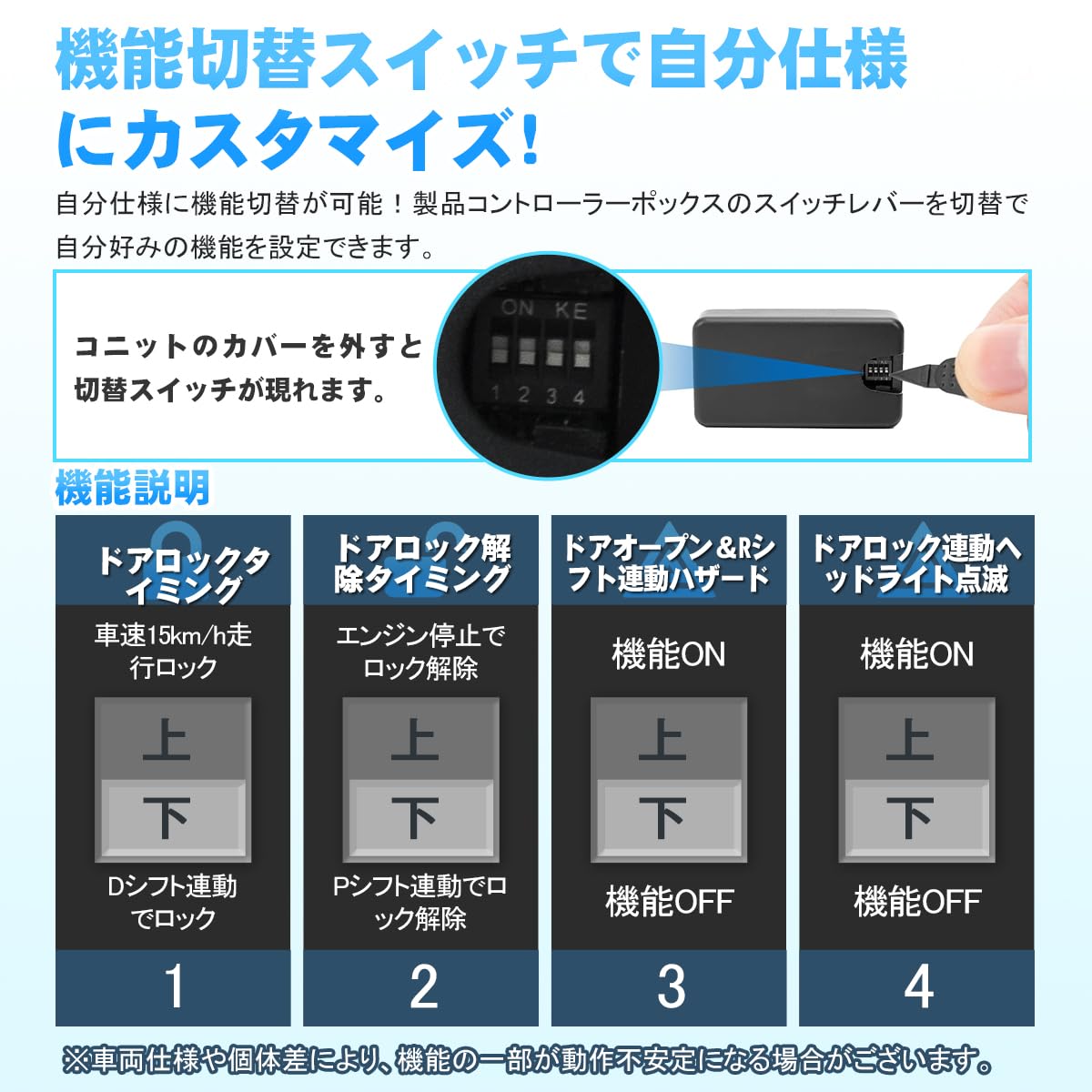 Amazon.co.jp: TELLIKA ランドクルーザー 70 車速ドアロック 車速連動