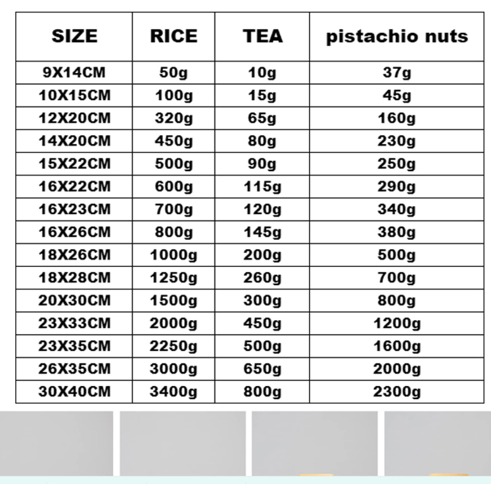 Bolsa de almacenamiento de alimentos Bolsa de papel Kraft biodegradable Stand Up Ziplock Bolsa con ventana transparente Bolsas de regalo reutilizables 50pcs 22X31X5cm