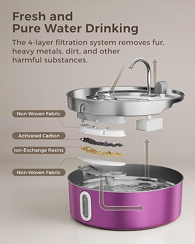 Miniatura 3 de Fuente de agua para perros grandes de 7 L236 onzas, dispensador automático de agua de acero inoxidable para perros, fuente de agua para mascotas,