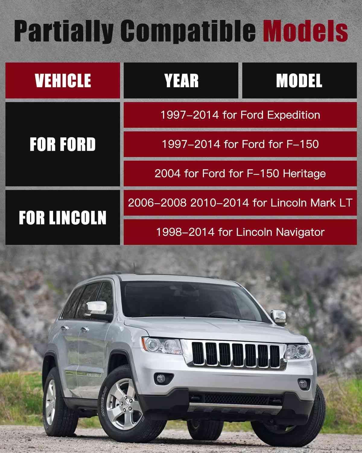 cciyu Set of 24 14x2 Wheel Lug Nut,Black Lug Nuts with 2 Socket Key,M14x2.0 Lug Nuts Close End 2" Fits for 1997-2014 for Ford for F150 for Ford Expedition Lug Nuts for Lincoln Mark Spline Lug Nuts