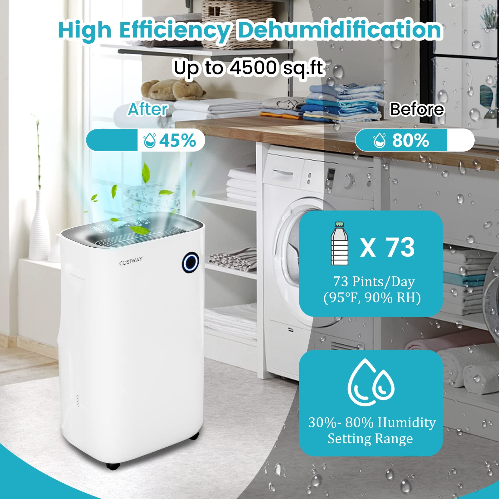 COSTWAY 73 Pint Dehumidifier for Basement, 4500 Sq. Ft Home Dehumidifier with 5 Modes, 3-Color Indicator Light, 1.7 Gallon Water Tank