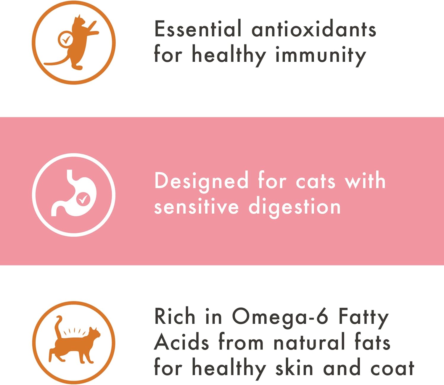 Nutro Wholesome Essentials Natural Dry Cat Food, Sensitive Chicken, Rice & Peas Recipe Kibble, 3 lb. Bag (Pack of 2)