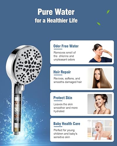 Miniatura 2 de Paquete de 2 filtros de repuesto para regadera de mano, cartucho de filtro suavizador de agua para agua dura, elimina el cloro y los metales pesados