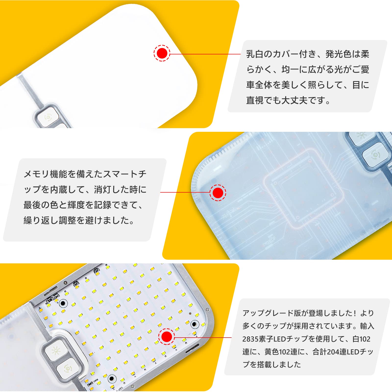 Amazon | GZRUICA DC12V-24V 204連 LEDルームランプ キャンパー