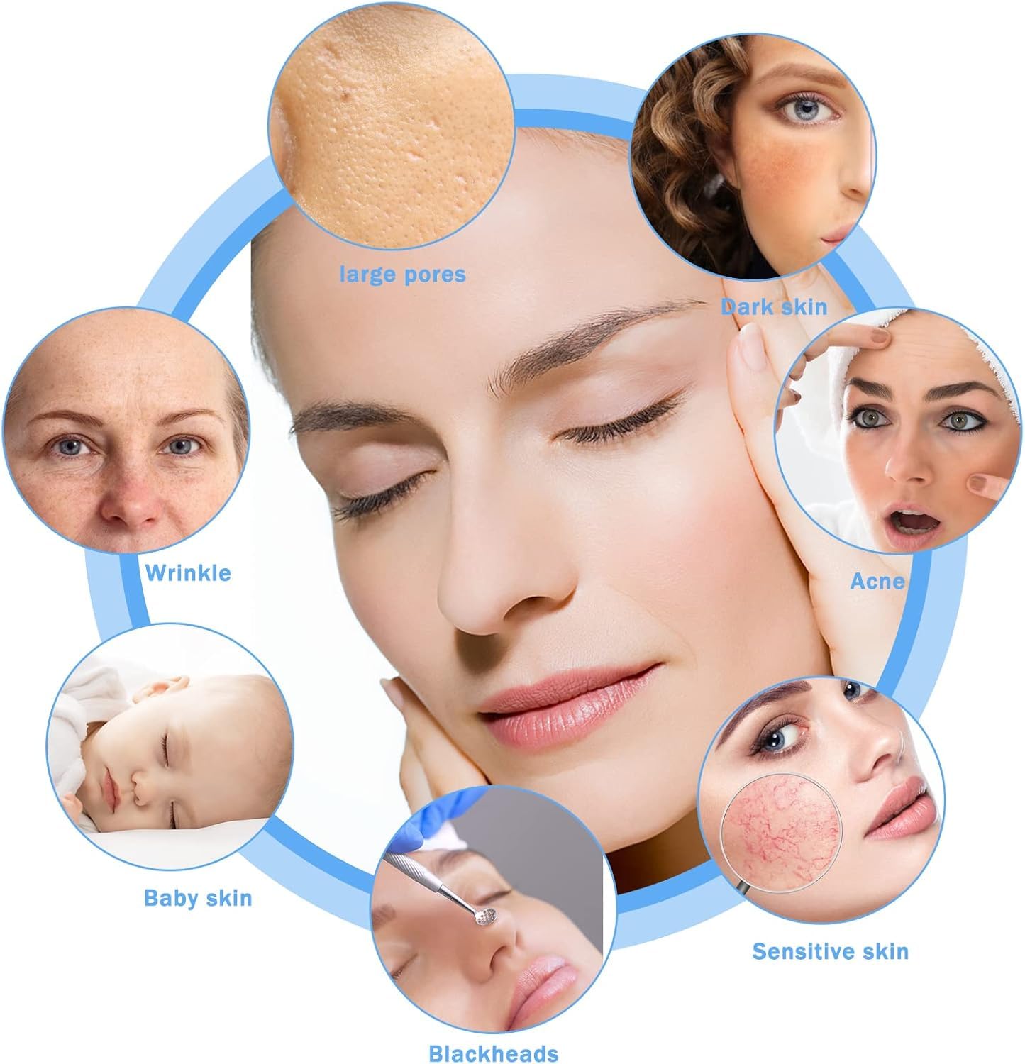 10 Pcs Spugnette Viso Pulizia, Spugna Lavaggio Viso, Struccante Detergente Riutilizzabile, Spugna Cosmetico in Cellulosa, Spugne Pads per Esfoliazione Pulizia Profonda, Non Irritanti (Multicolore)
