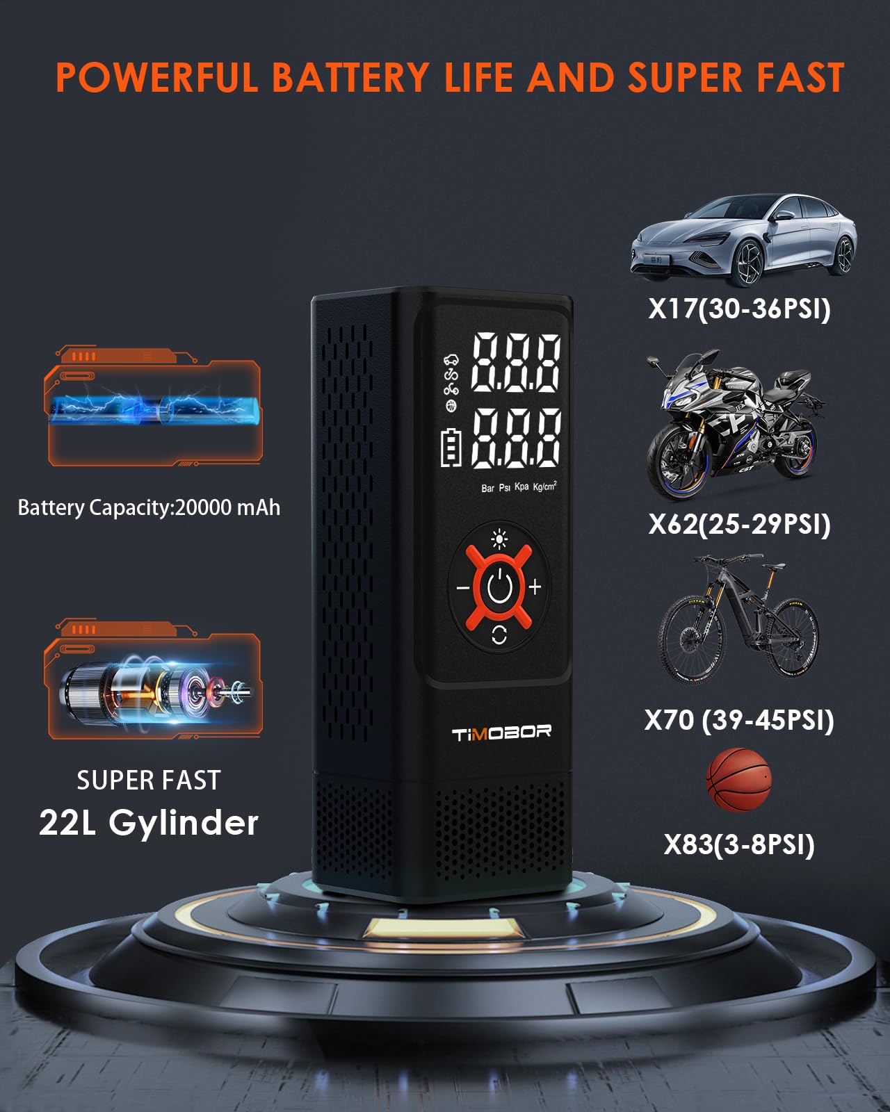 Reifenfüller, tragbarer Luftkompressor für Auto/SUV, 60er Luftpumpe für Autoreifen mit mattiertem digitalem Reifendruckmesser, 150 PSI Luftpumpe für Ball, E-Bike, Motorrad, Auto usw. (orange)