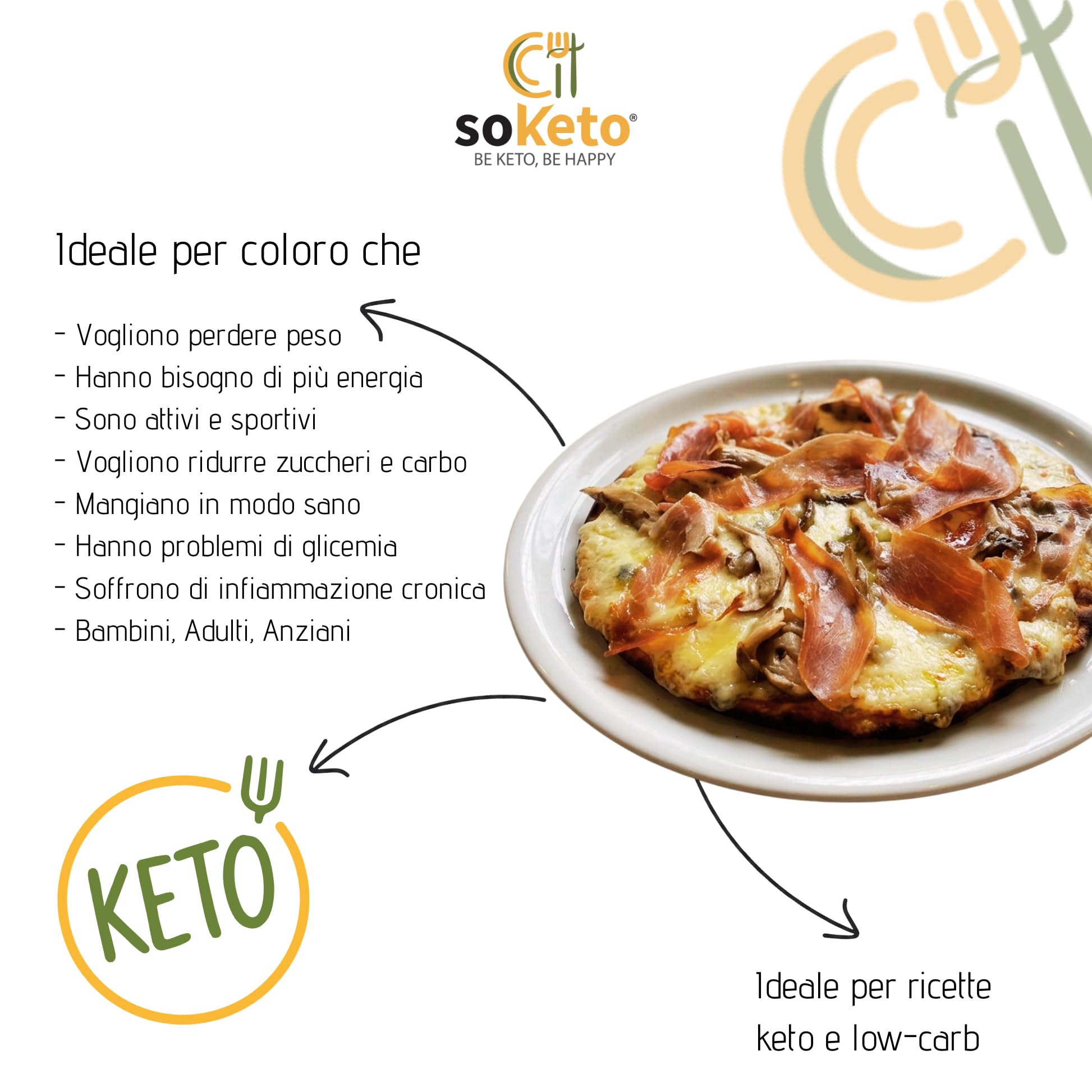 SOKETO Base Pizza Keto Low Carb | 12g Carboidrati - 15g Proteine per 100g | Senza Zuccheri, Basso IG, Ideale per Diabetici (2 basi - 360g)