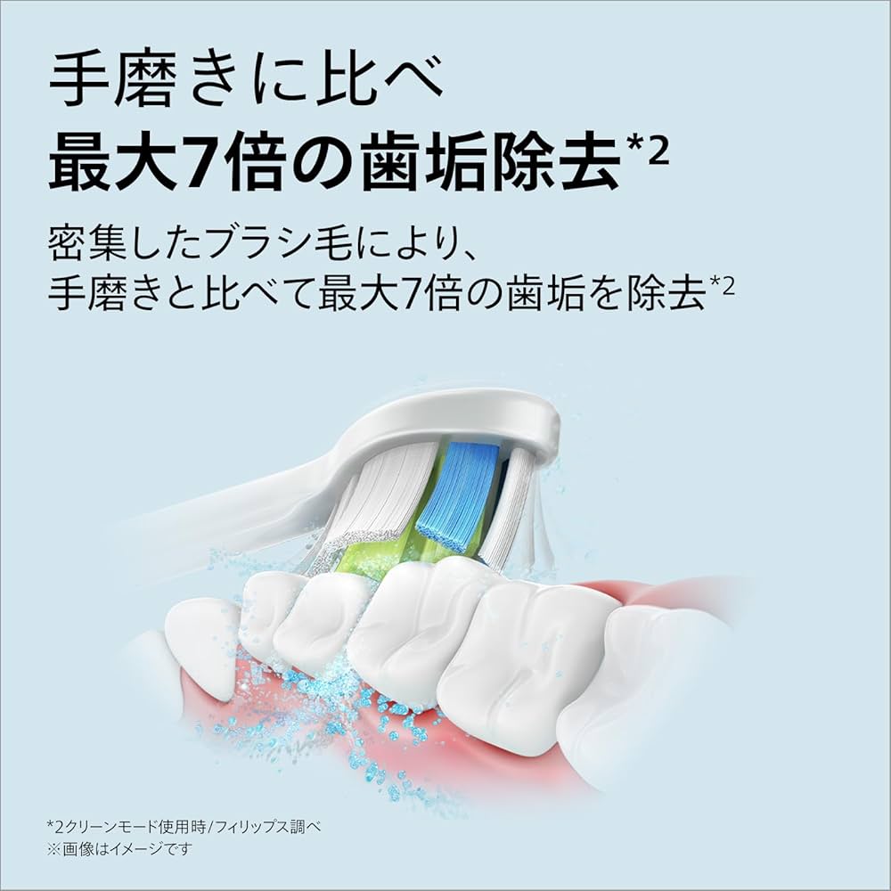 【新品未開封】　フィリップス　替え歯ブラシ　HX6063/01　9本セット Amazon | (正規品) フィリップス ソニッケアー 替ブラシ