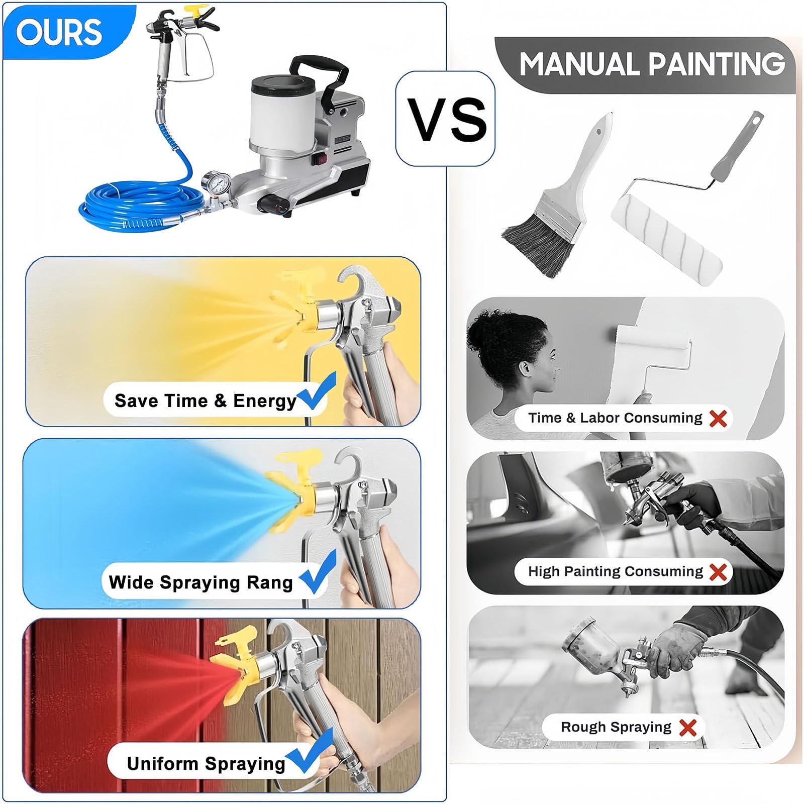 Pulverizador Sin Aire Eléctrico De 1600 W, Pulverizador De Pintura De Pared De Alta Presión De 2,5 L/Min con Tolva De 2 L De Capacidad, Manguera De 5 M.