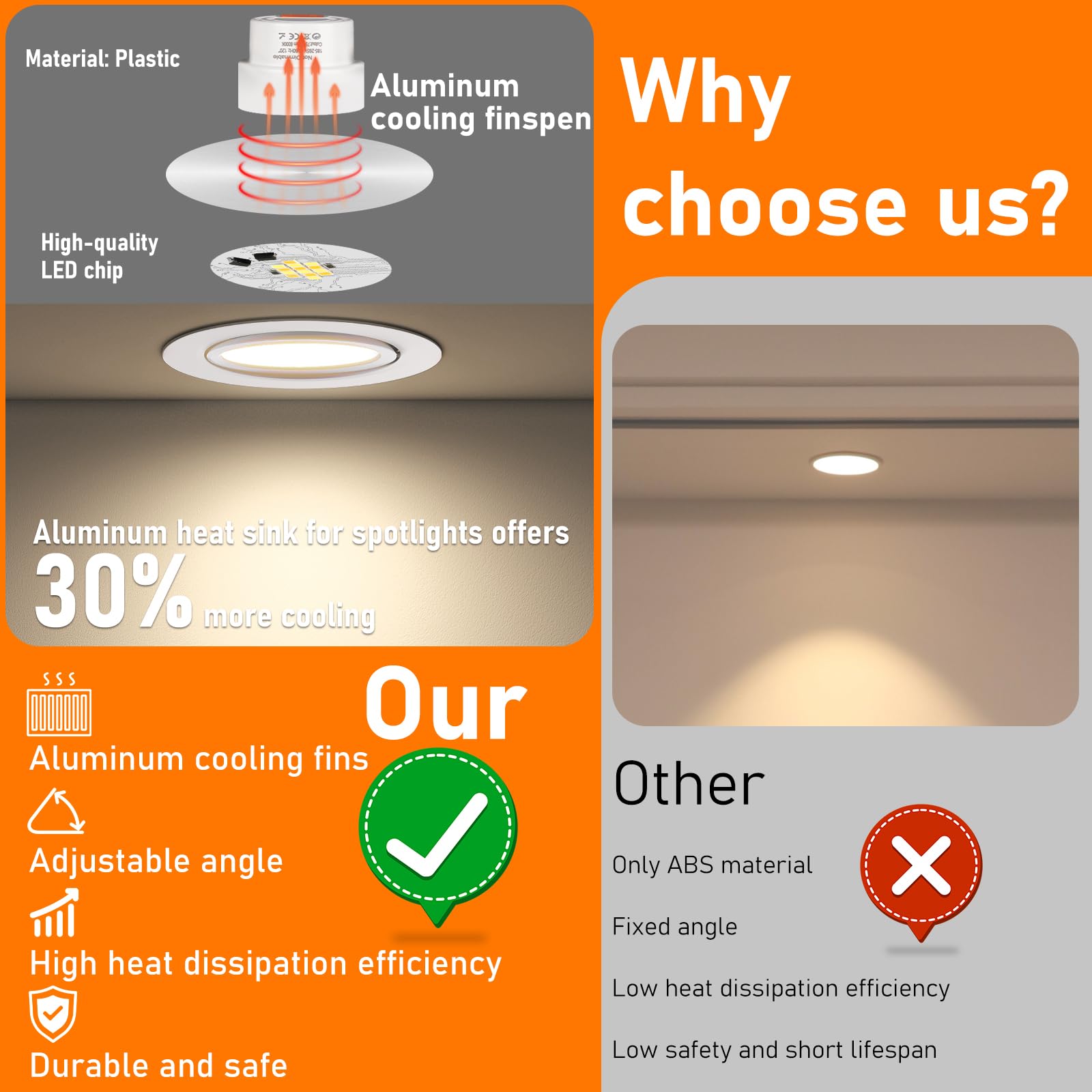 Focos LED Techo Empotrable 10W - Foco Interior LED Techo Ajustable (30°-60°), 90° Haz de Luz, 4000K Luz Neutra Natural, IP44, 960LM - Downlight Ojos de Buey para Baño, Cocina, Salón, 6er