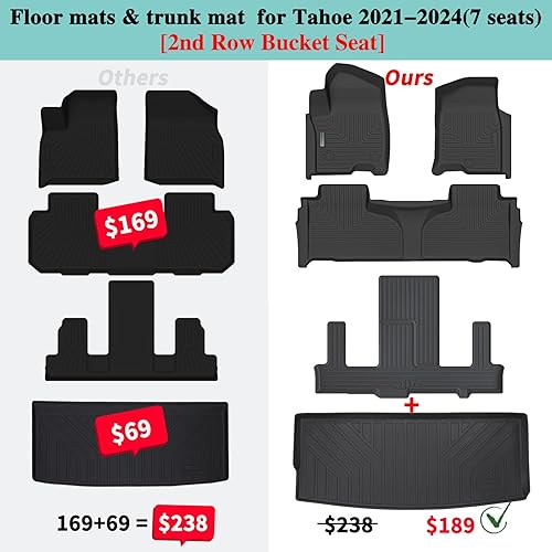 Miniatura 2 de WAYIDSS Alfombrillas y tapete para maletero para Chevrolet Tahoe 2021-2024 (solo se adapta a 7 asientos) con asientos de cubo de segunda filaGMC